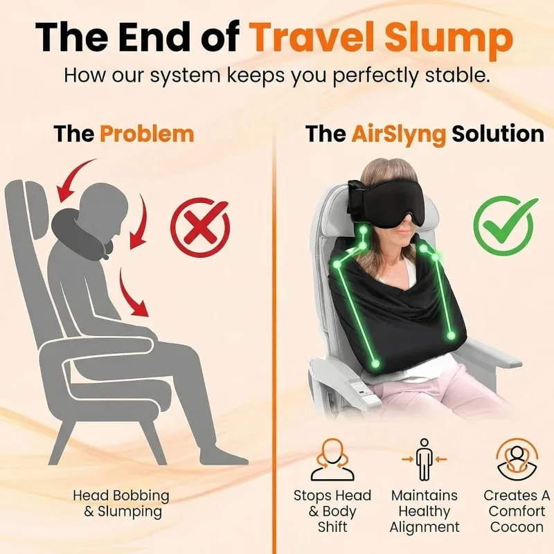 3-in-1 Airplane Sleep Support  - Travel Accessories Long Flight ulasan dan harga